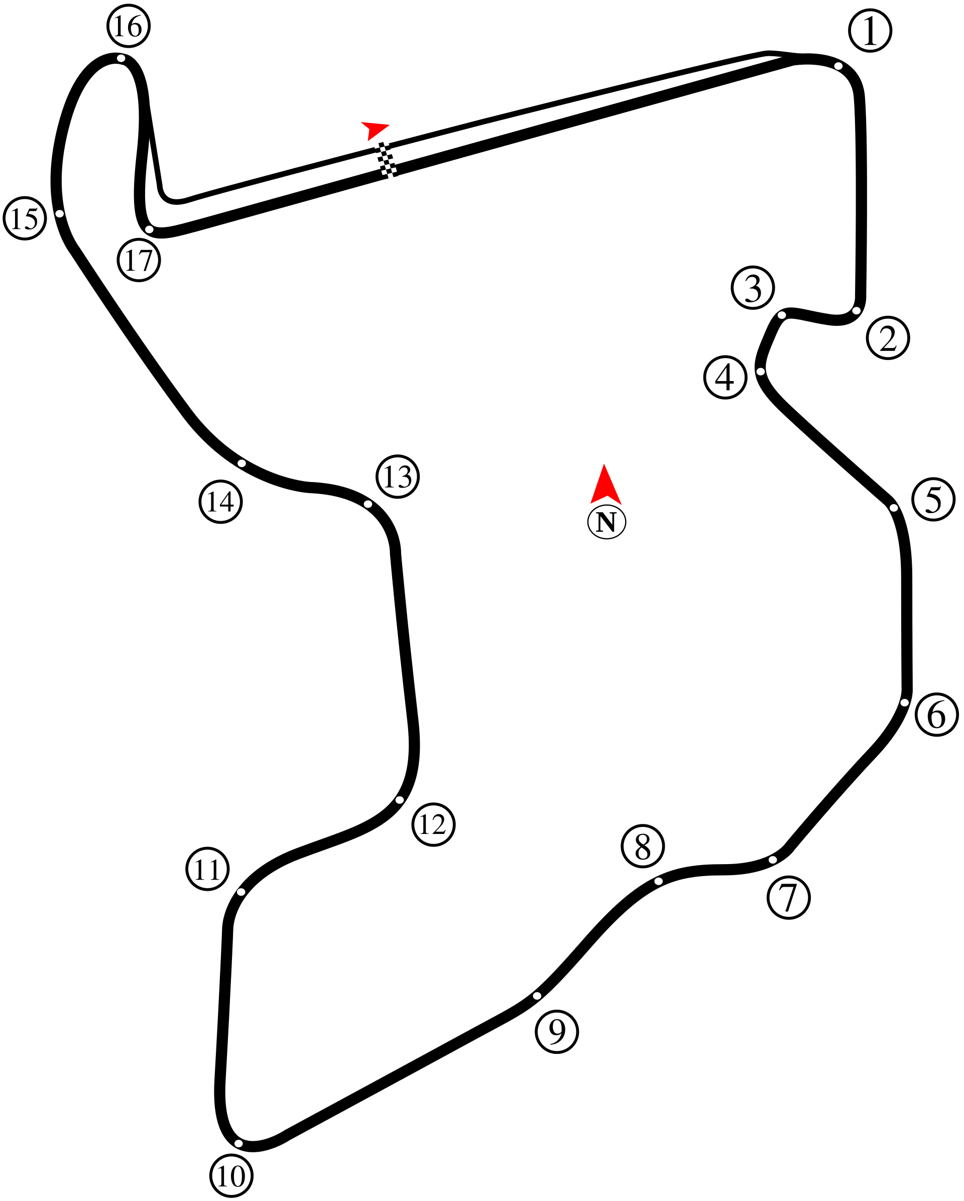 Mandalika International Circuit