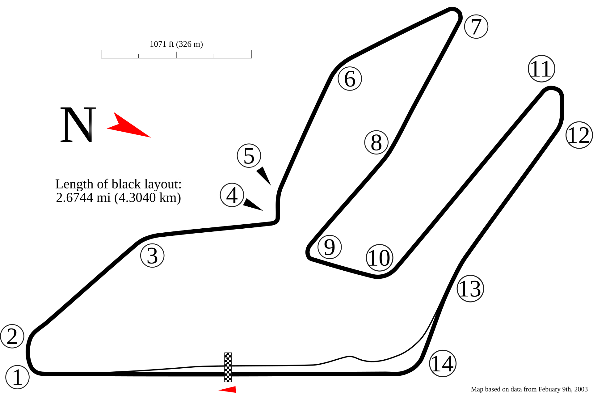 Zhuhai International Circuit