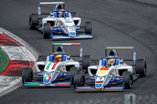 Sim racing to real track transition